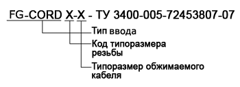 Взрывозащищенный кабельный элемент для заделки греющего кабеля MC-CORD/INDICATOR