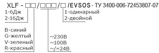 XLF-2R/230/2
