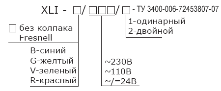 Заградительные огни