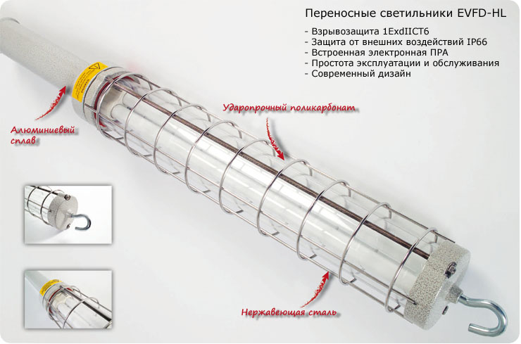 Взрывозащищенные переносные светильники серии EVFD-HL