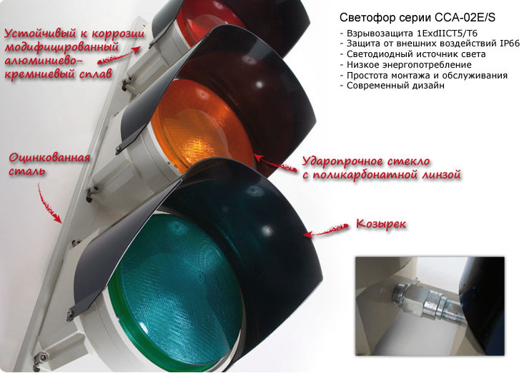Взрывозащищенный светодиодный светофор CCA-02E/S