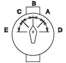 СSС-1Y