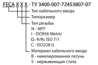 Взрывозащищенные кабельные вводы FEC для небронированного кабеля