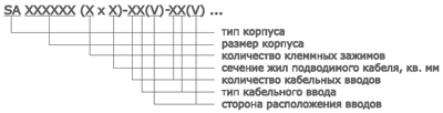 Маркировка взрывозащищенных коробок SA