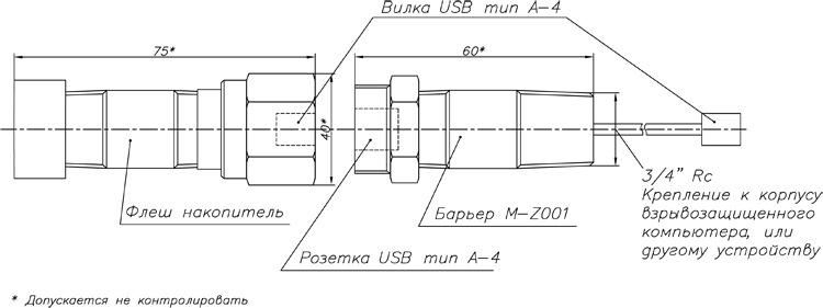 Рудничный взрывобезопасный внешний флеш накопитель М-PC016