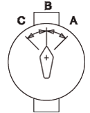 СSС-3C