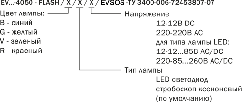 Импульсные светосигнальные светильники EV-4050-FLASH