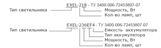 Светильники для люминесцентных ламп серии EXEL