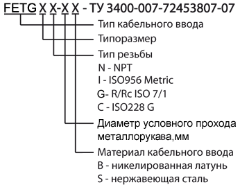 Взрывозащищенные кабельные вводы FEC для небронированного кабеля