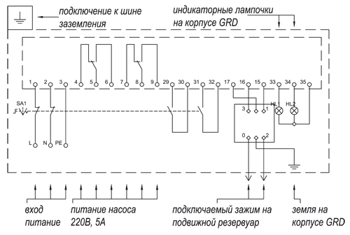 Схема заземления