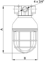 Взрывозащищенные светильники серии EVX